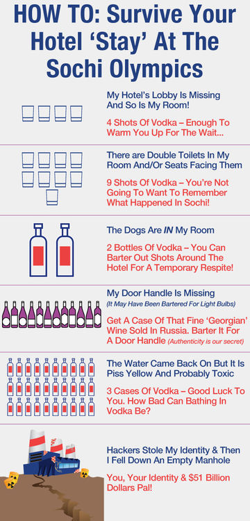 how_to_survive_hotel_stay_at_the_Sochi_olympics.png
