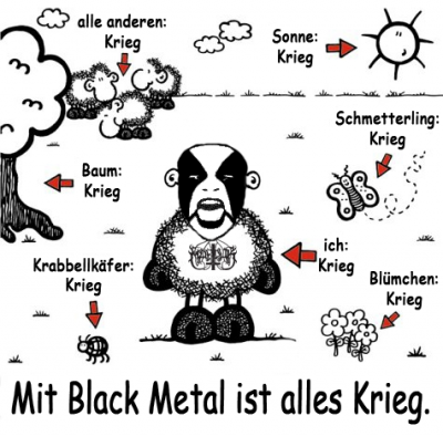 Mit-Black-Metal-ist-alles-Krieg.png