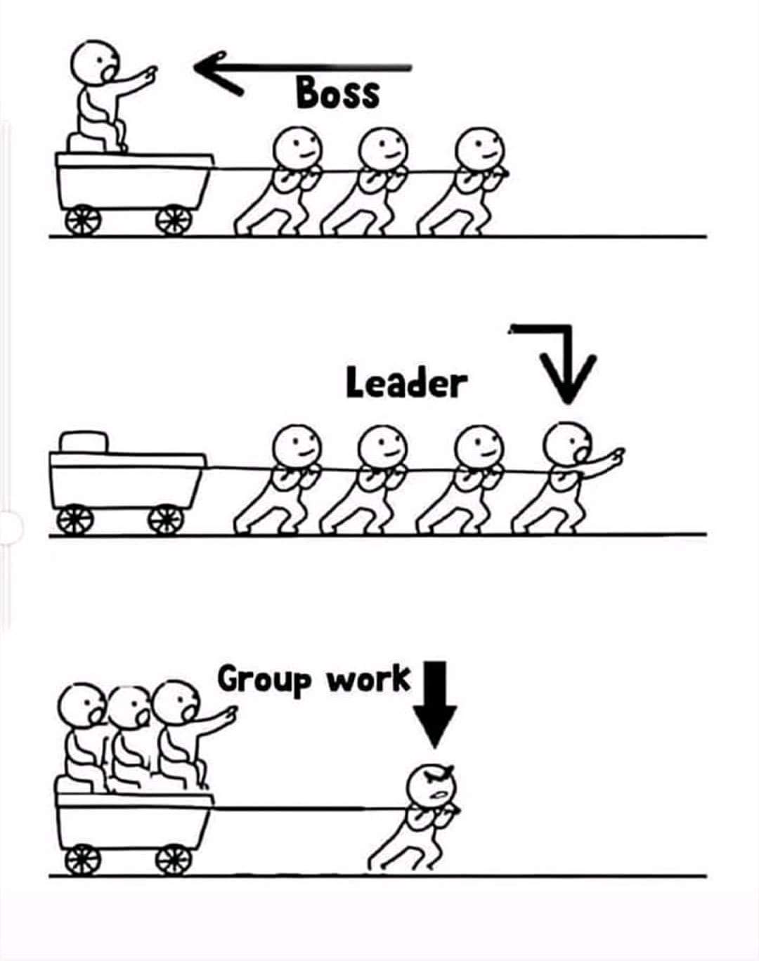 boss_leader_group_work.jpg