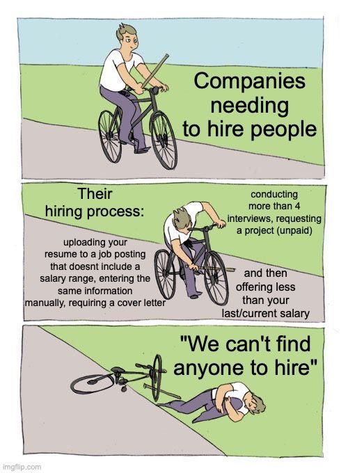 companies_hire_process.jpeg