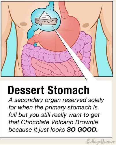dessert_stomach.jpg