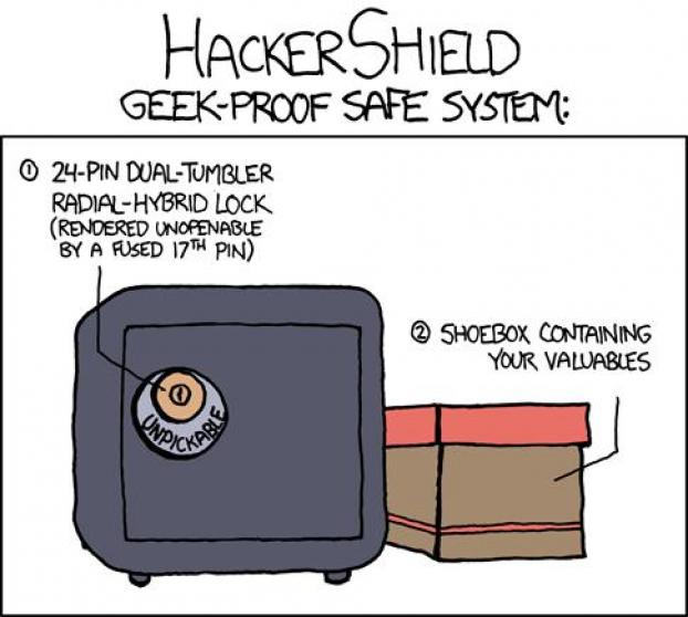 geek_proof_safe.JPG