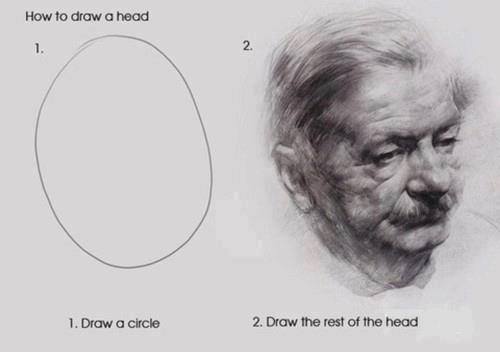 how_to_draw_a_head.jpg