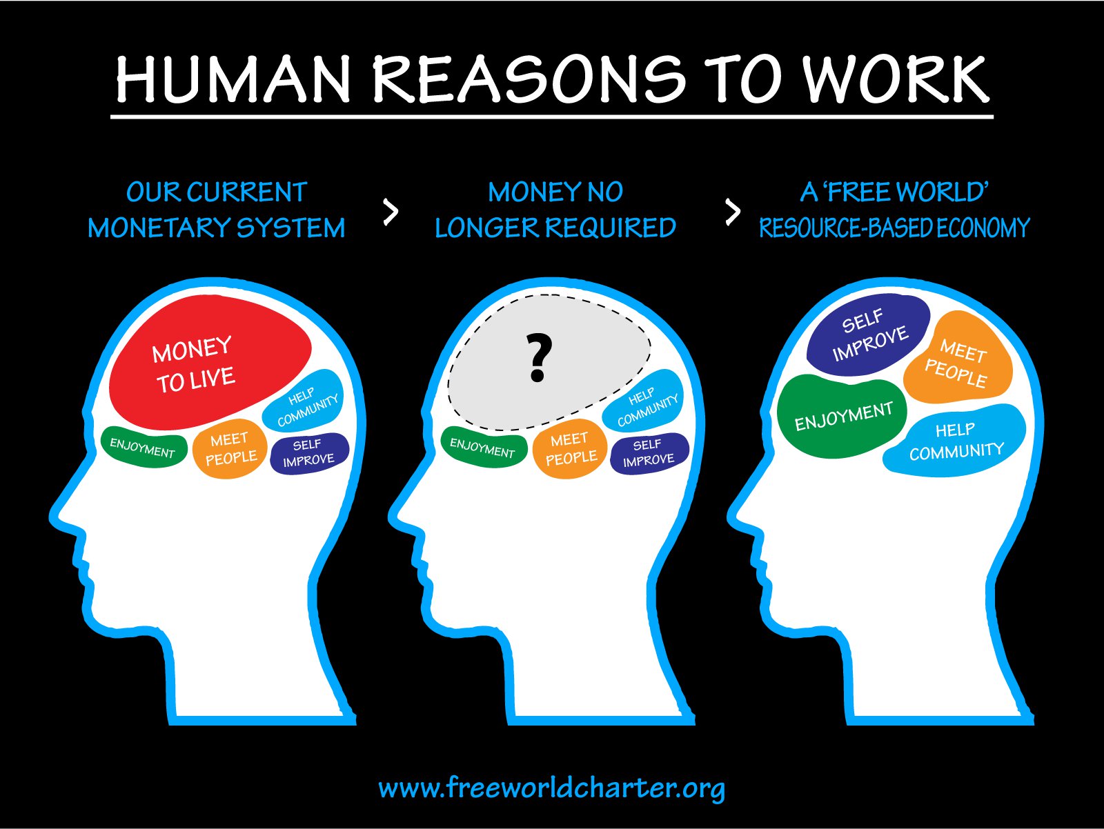 human_reasons_to_work.jpg