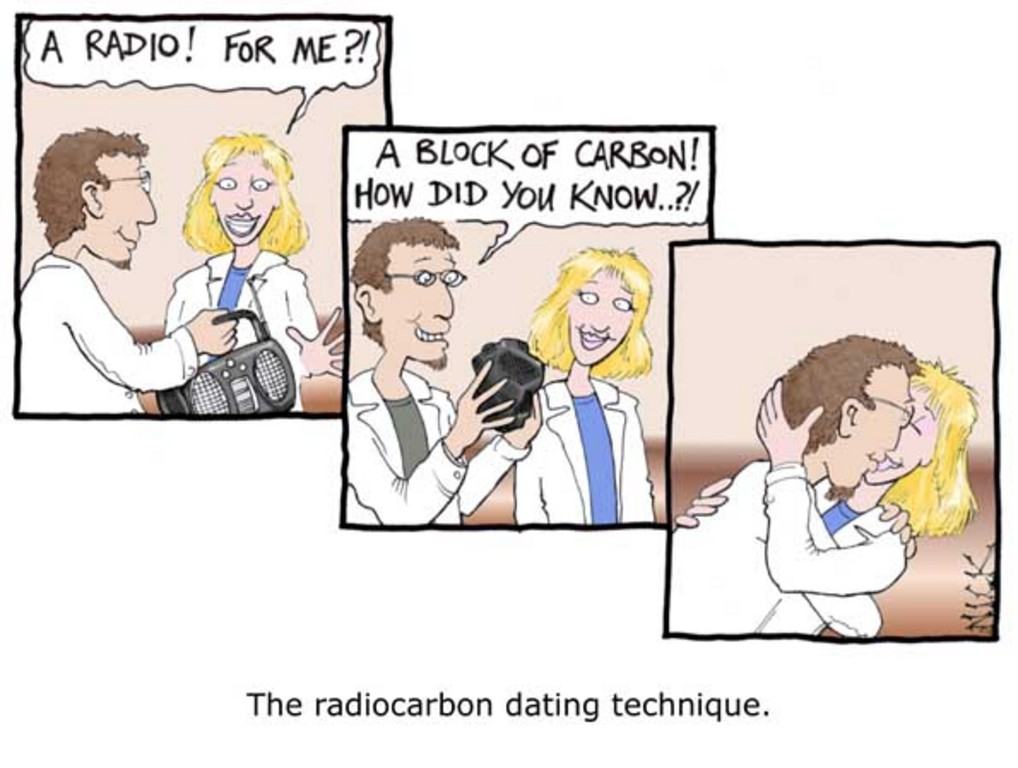 radio_carbon_dating_technique.jpg