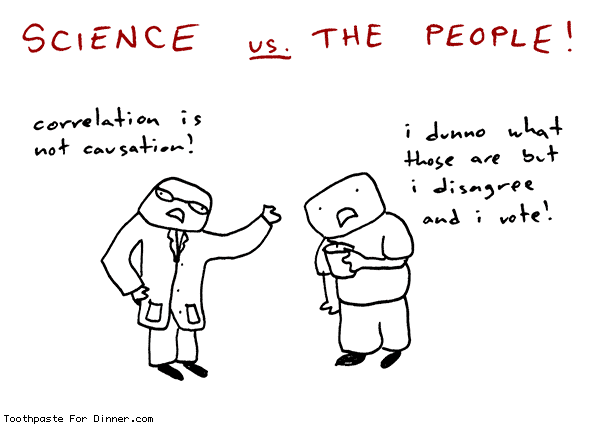 science_vs_people.gif