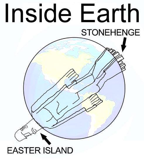 stonehenge_easter_island.jpg