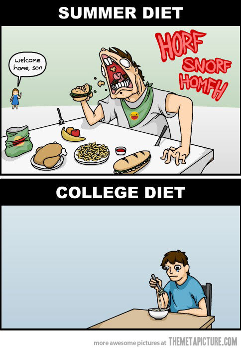 summer_and_college_diet.jpg