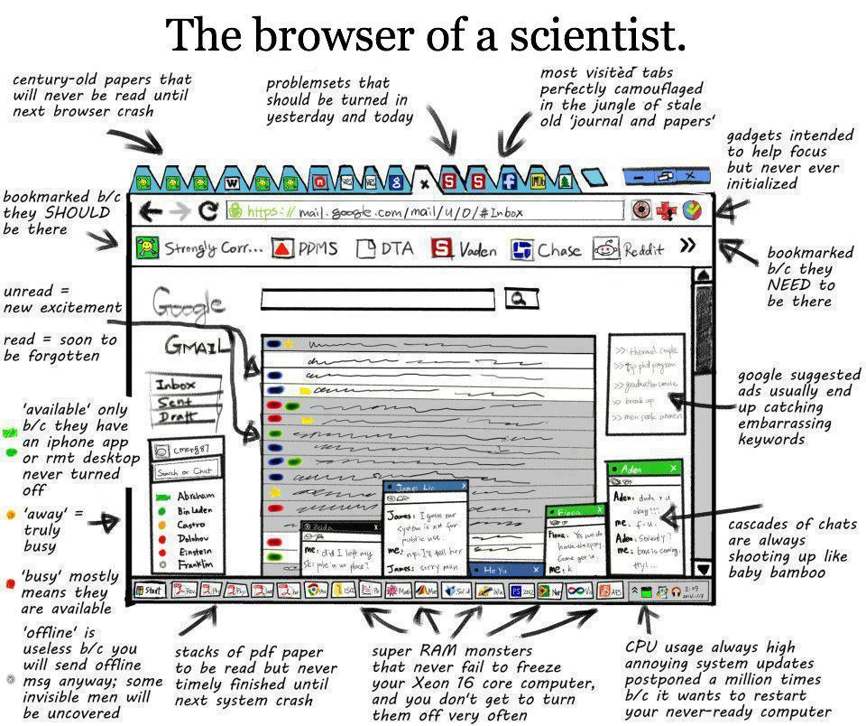 the_browser_of_a_scientist.jpg