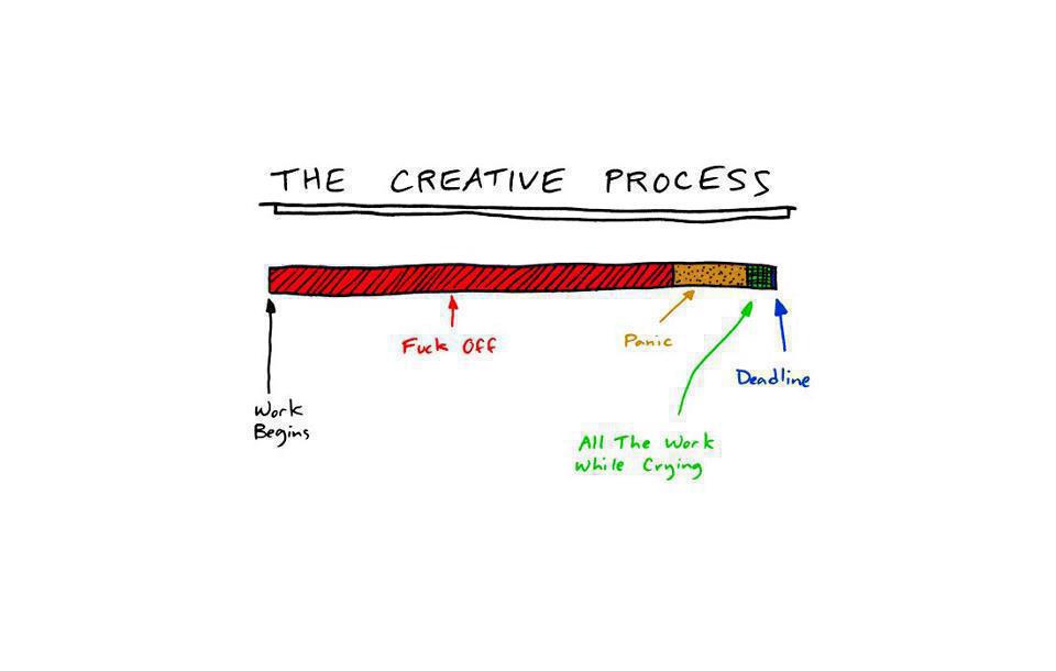 the_creative_process2.jpg