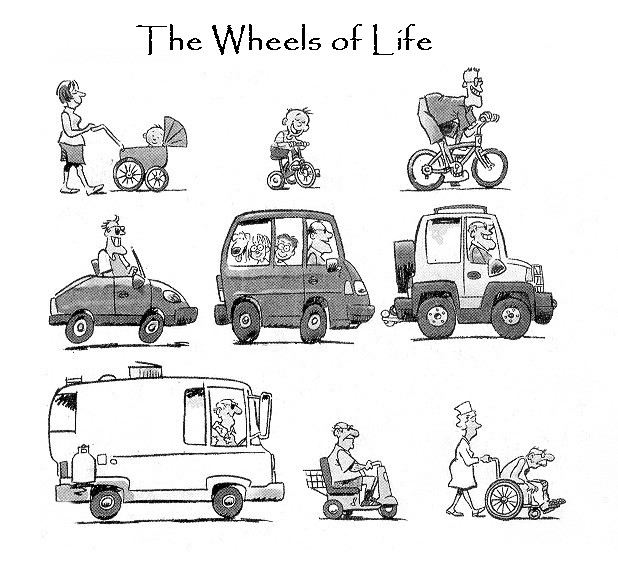 the_wheels_of_life.jpg