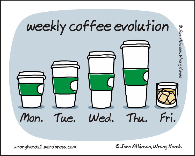weekly_coffee_evolution.jpg