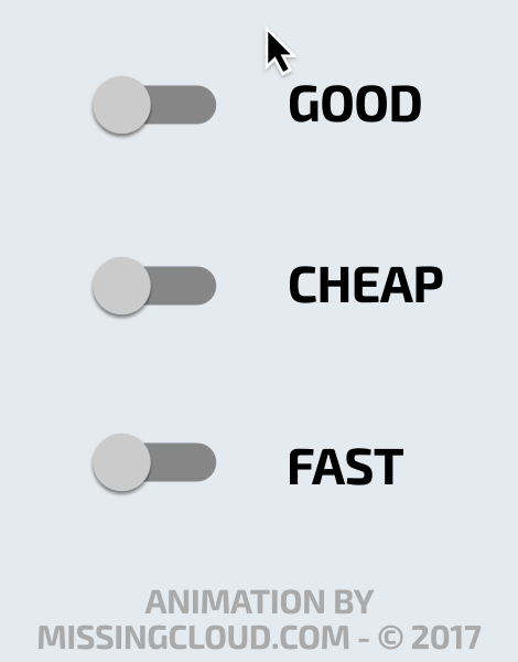 Good_Cheap_Fast.gif