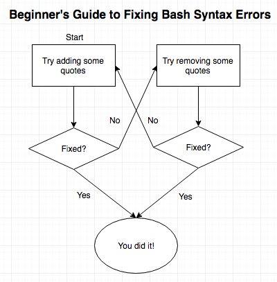 bash_syntax.jpg