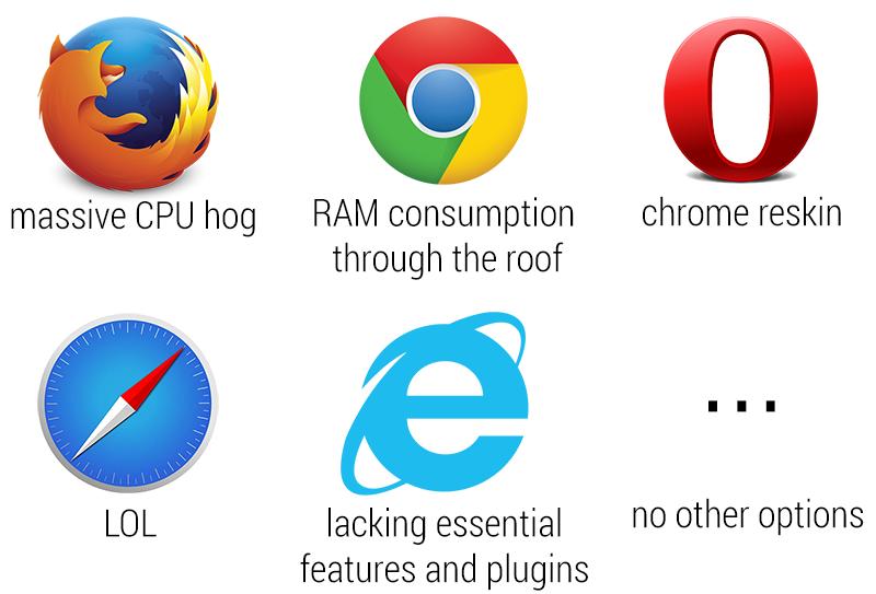 browsers-the_truth.jpg