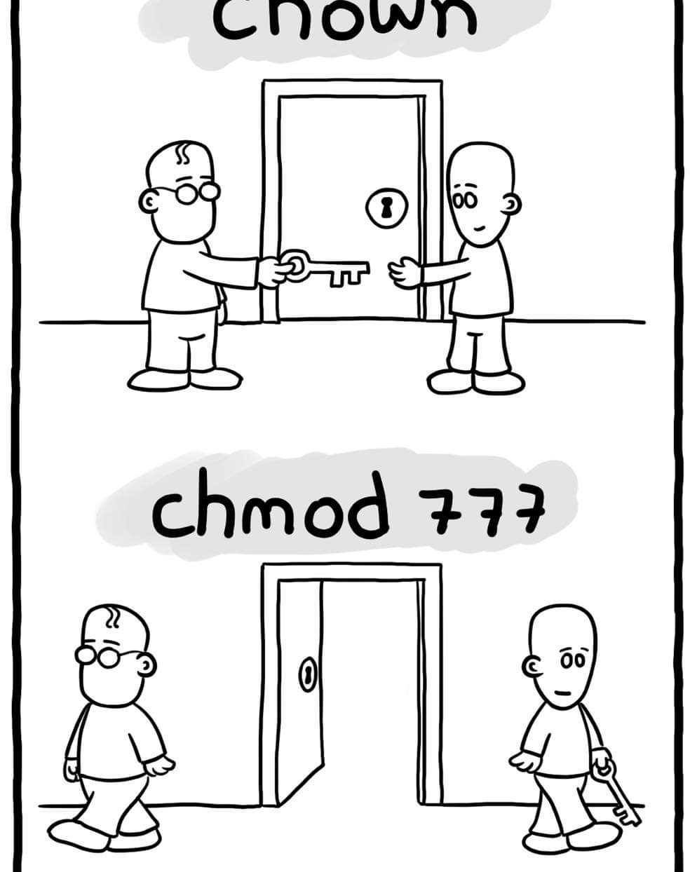 chown_vs_chmod_777.jpg
