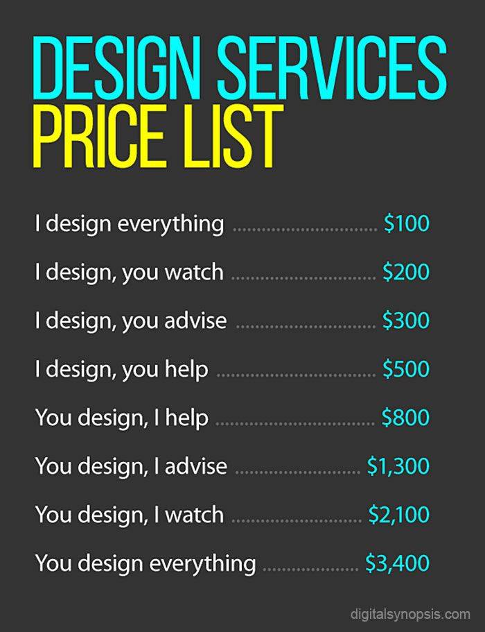 design_services_pricelist.jpg