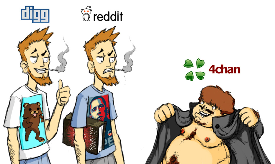 digg_and_reddit_vs_4chan.jpg