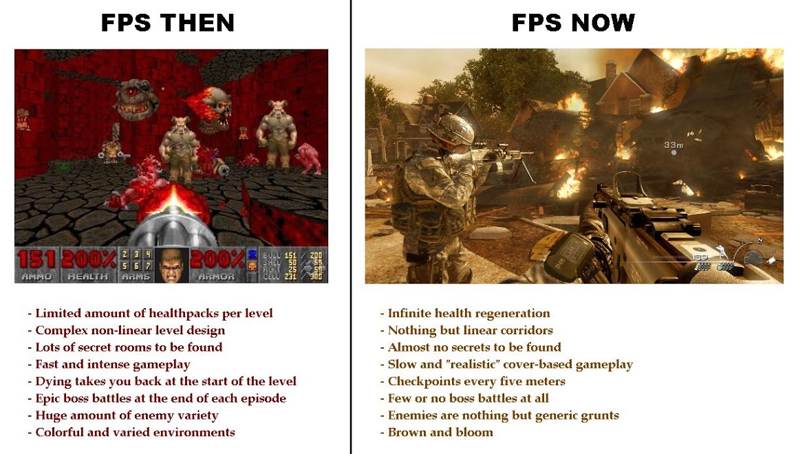fps_then_and_now.jpg