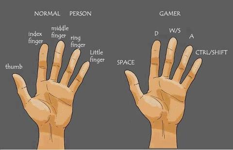 gamer_vs_normal_person.jpg