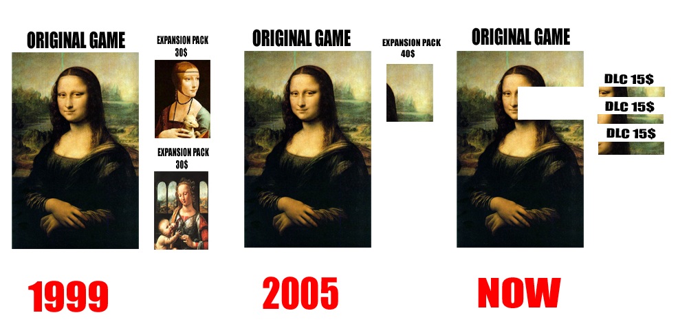 games-then_and_now.jpg