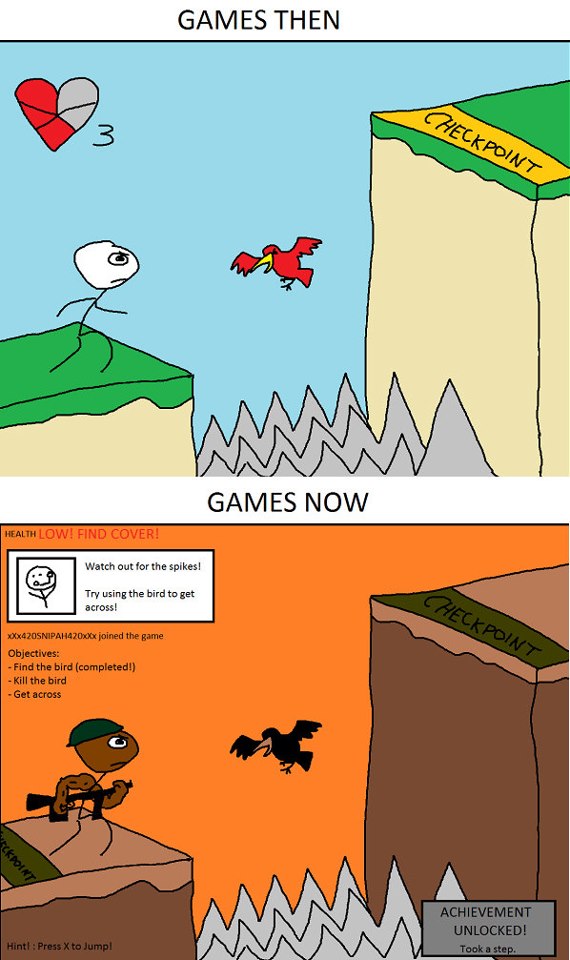 games_then_and_now.jpg