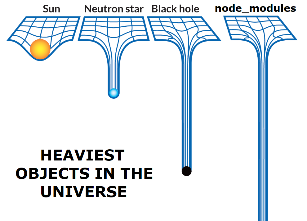 heaviest_objects_in_the_universe.png