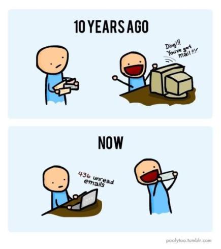 mails_then_and_now.jpg