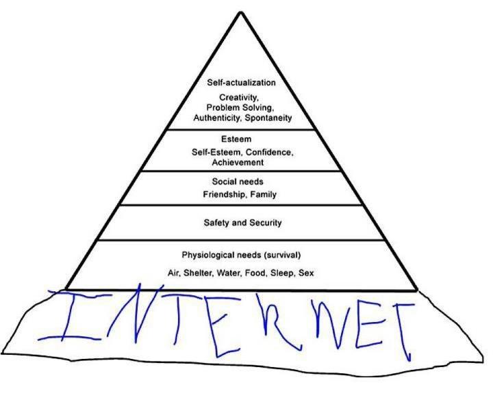 maslows_hierarchy_of_needs.jpg