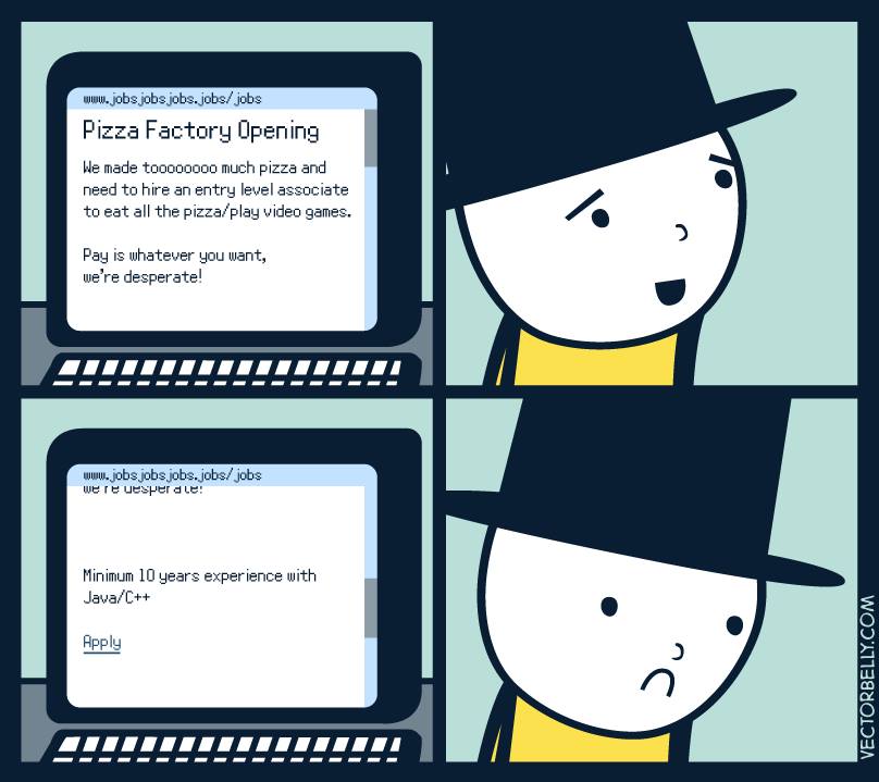 pizza_factory_java_fail.jpg