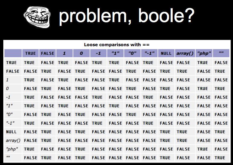 problem_boole.png