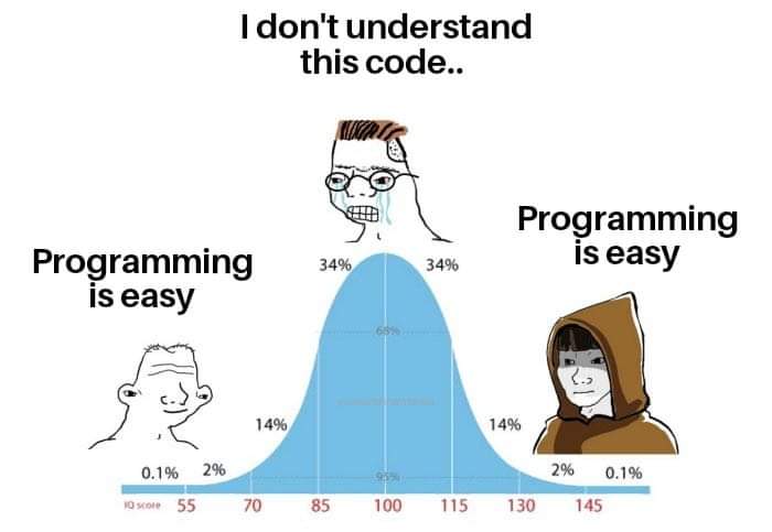 programming_is_easy.jpg
