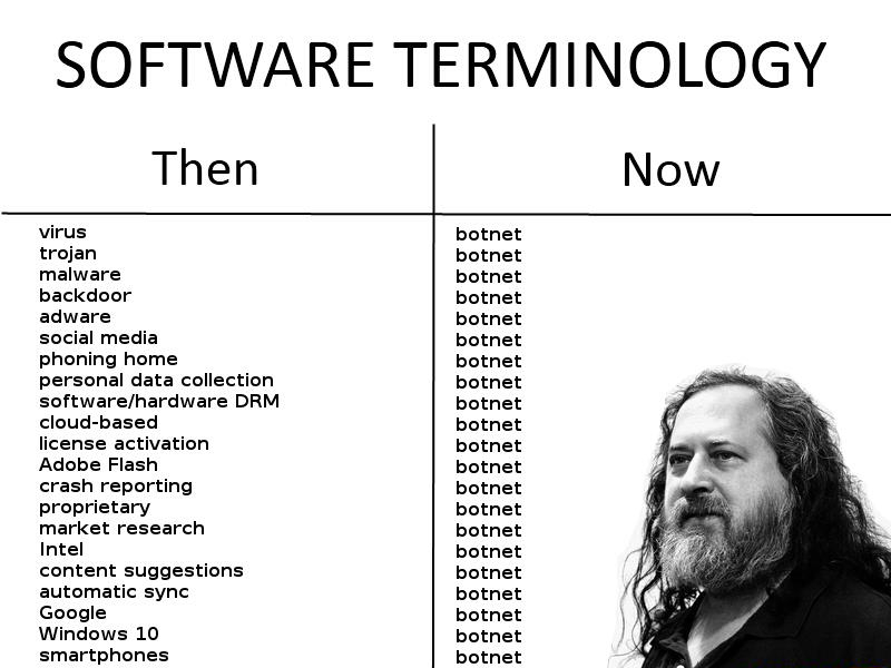 software_terminology.jpg