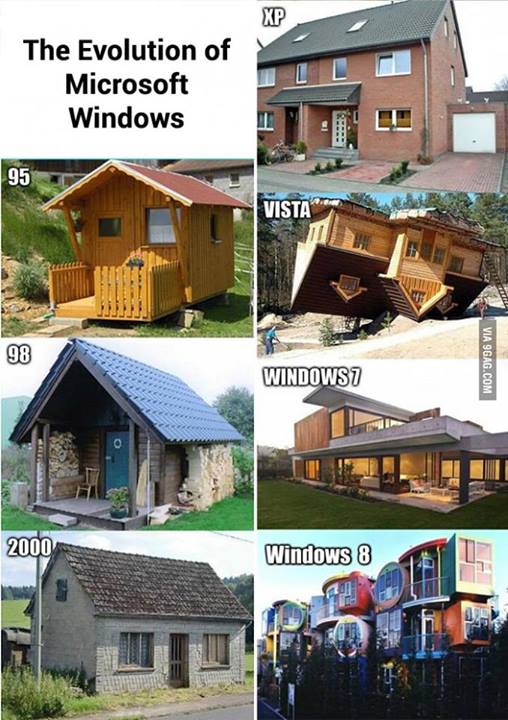 the_evolution_of_microsoft_windows.jpg