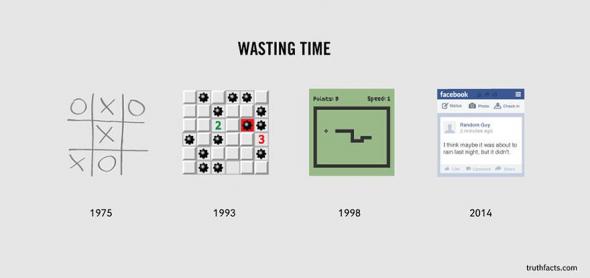 wasting_time.jpg