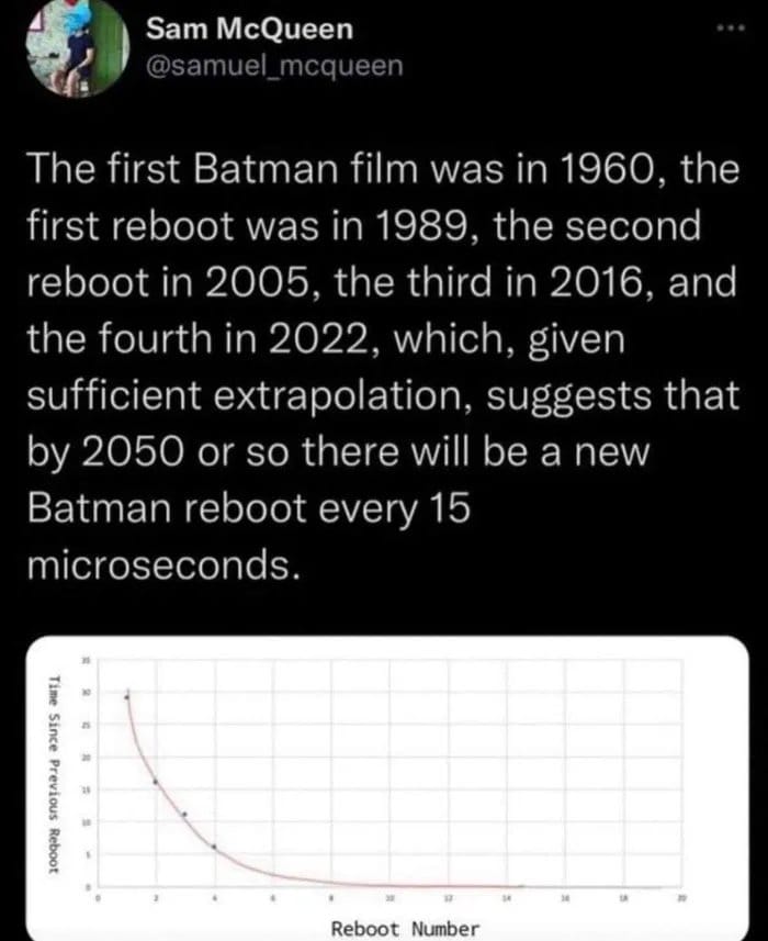 batman_reboot.jpg