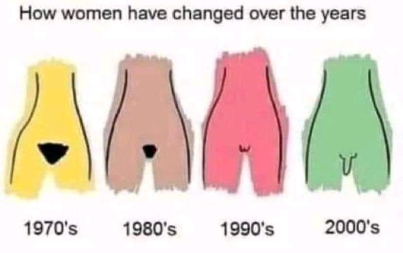 how_women_have_changed_over_the_years.jpg