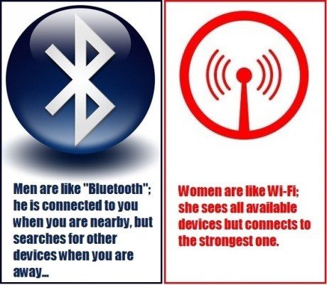men_and_women_as_wireless_technologies.jpg