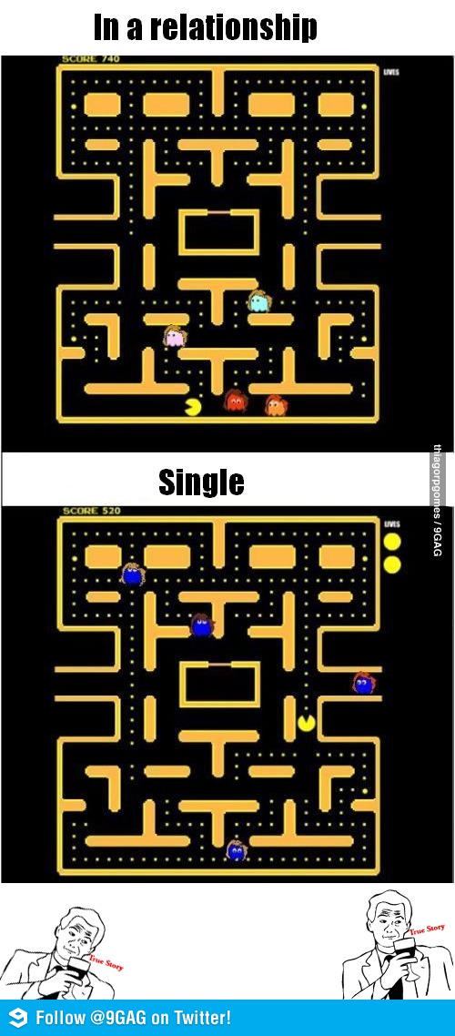 single_vs_relationship.jpg