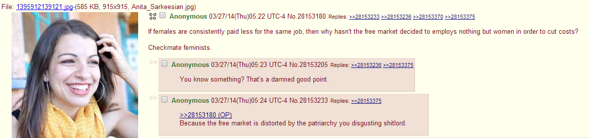 the_free_market_and_feminism.png