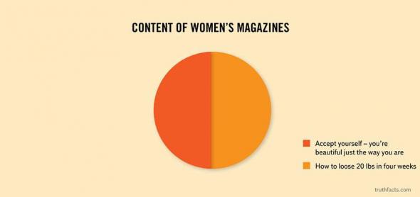 womens_magazines.jpg