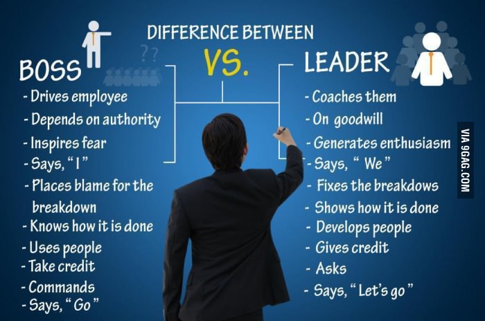 boss_vs_leader.jpg