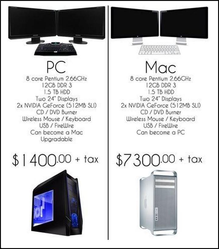 PC_vs_Mac.jpg