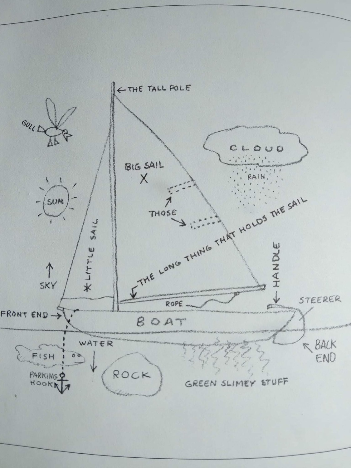 sailing_basics.jpg