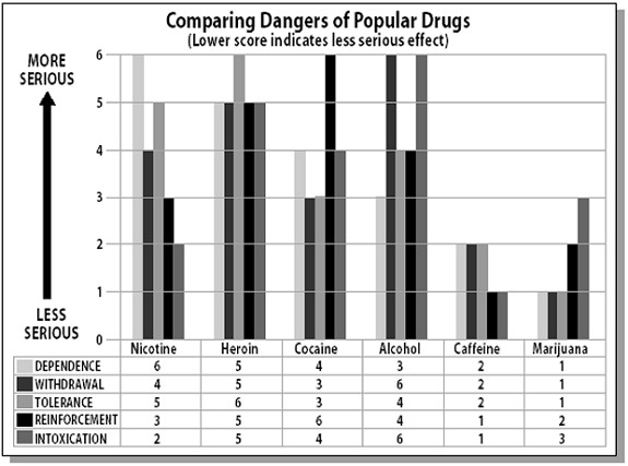 the_dangers_of_drugs.jpg