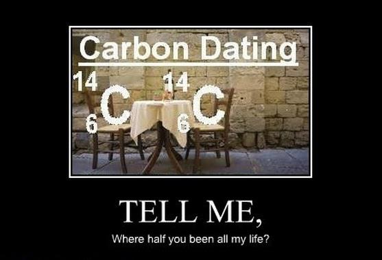 carbon_dating.jpg