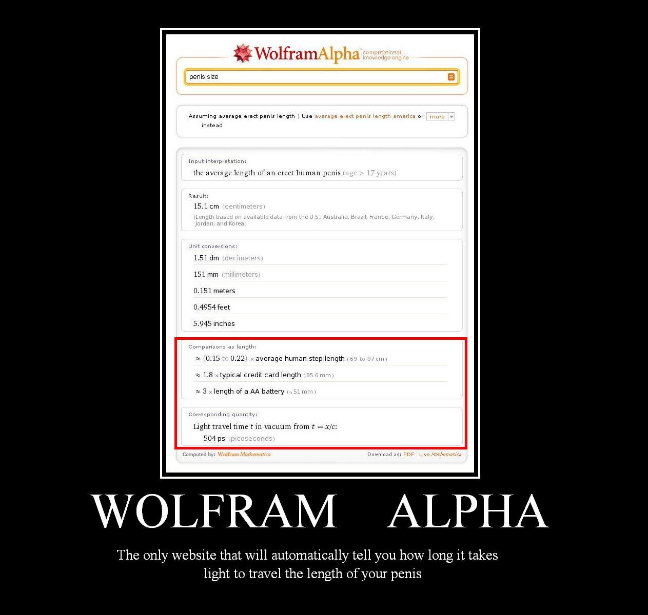 wolfram_alpha_penis_size.jpg