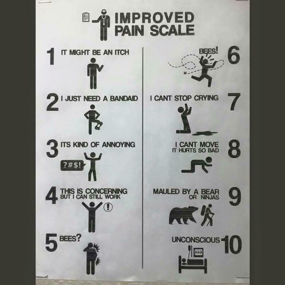 improved_pain_scale.jpg