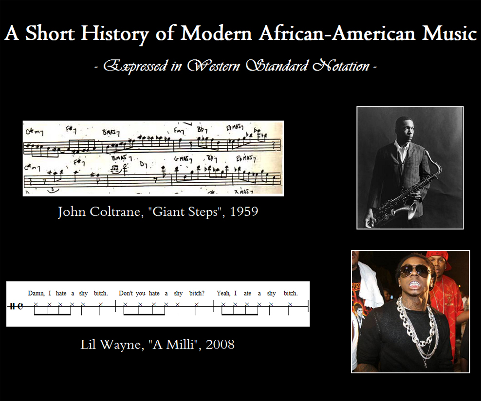 modern_african-american_music.jpg