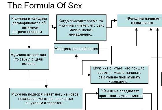 formula_sexa.jpg